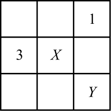 Figure for this problem