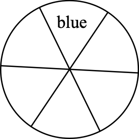 Figure for this problem