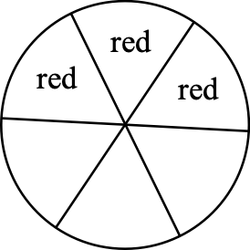 Figure for this problem