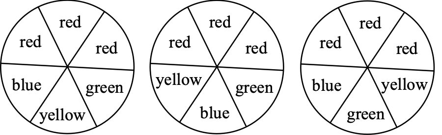 Figure for this problem