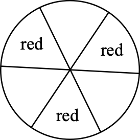 Figure for this problem