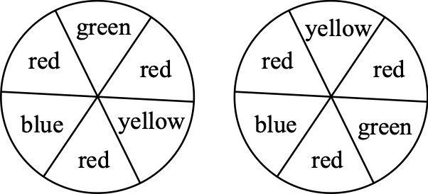 Figure for this problem
