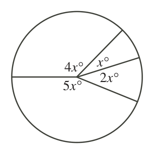 Figure for this problem
