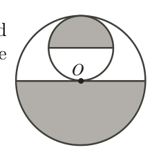 Figure for this problem