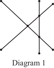 Figure for this problem