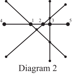 Figure for this problem