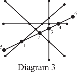Figure for this problem