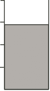 Figure for this problem