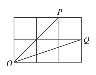Figure for this problem