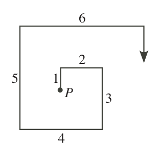 Figure for this problem