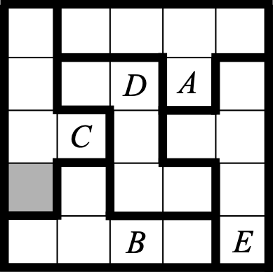 Figure for this problem