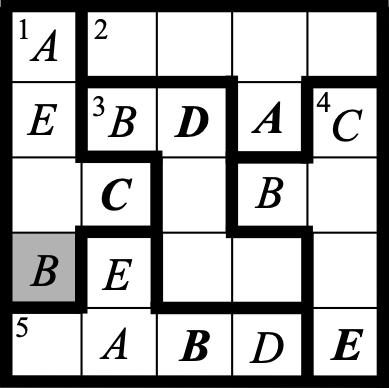 Figure for this problem
