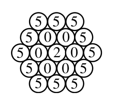 Figure for this problem