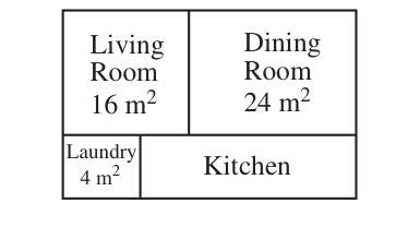 Figure for this problem