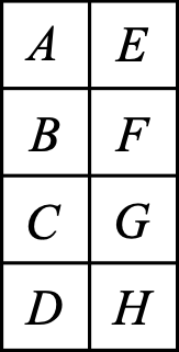 Figure for this problem