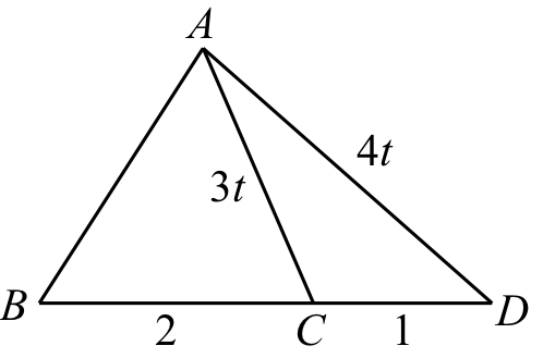 Figure for this problem