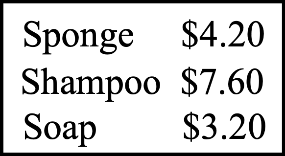 Figure 0