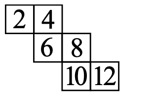 Figure for this problem