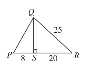 Figure for this problem
