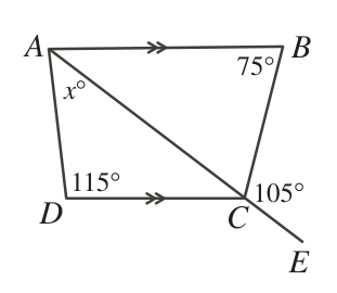 Figure for this problem