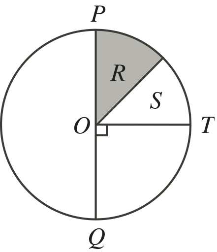 Figure 0