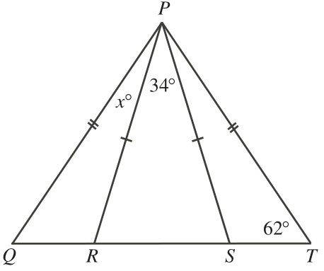 Figure 0