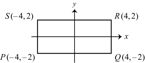Figure for this problem