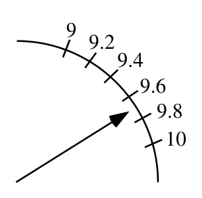Figure for this problem