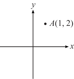 Figure for this problem