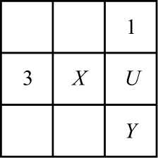 Figure 0
