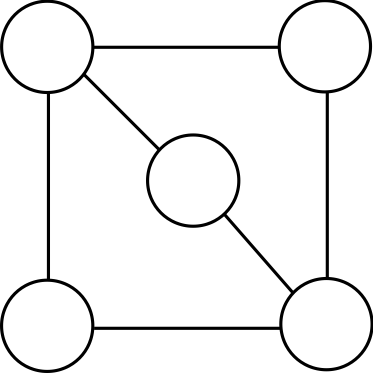 Figure 0