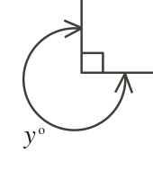 Figure for this problem
