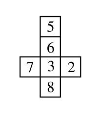 Figure for this problem