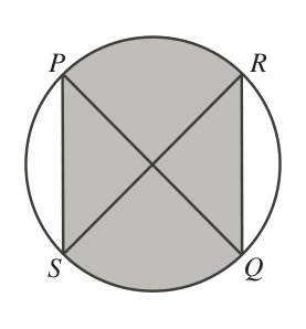 Figure for this problem
