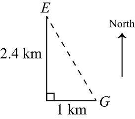 Figure 0