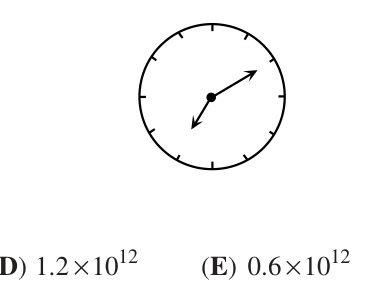 Figure for this problem
