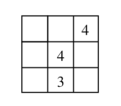Figure for this problem