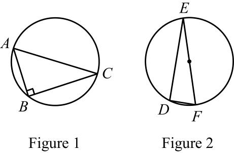 Figure 0