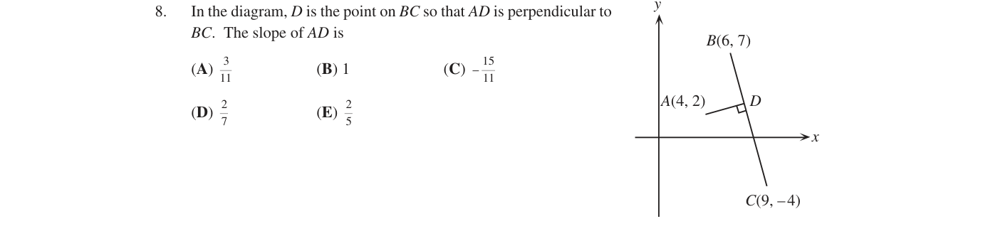 Figure for this problem
