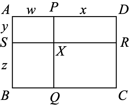 Figure for this problem