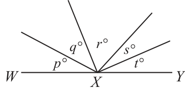 Figure 0