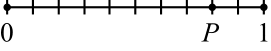 Figure for this problem