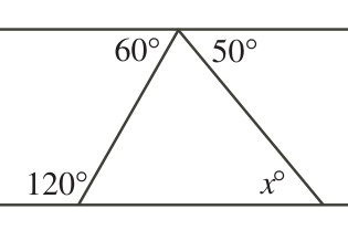 Figure for this problem