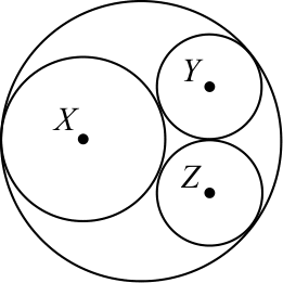 Figure for this problem