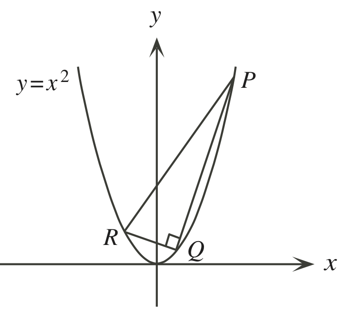 Figure for this problem