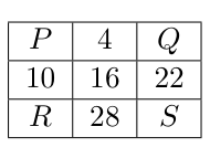 Figure for this problem