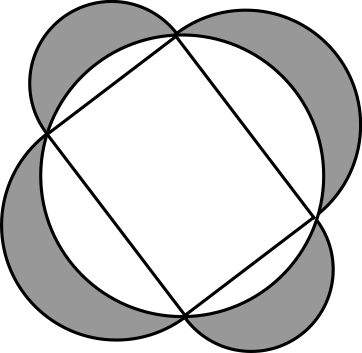 Figure 0
