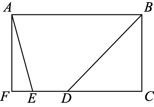 Figure 0