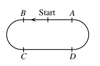 Figure for this problem