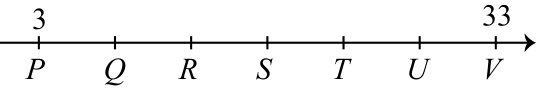 Figure for this problem